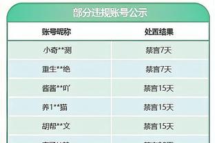 随时跳反❓欧超CEO：一些队致电我，他们虽说了no但依然在这